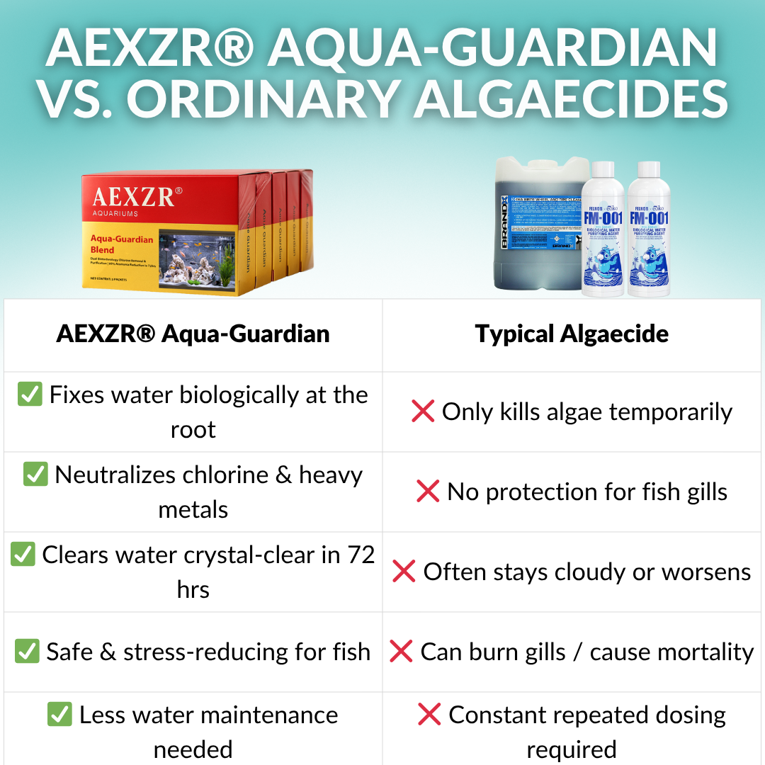 AEXZR® Aquariums Aqua-Guardian Blend