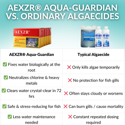 AEXZR® Aquariums Aqua-Guardian Blend