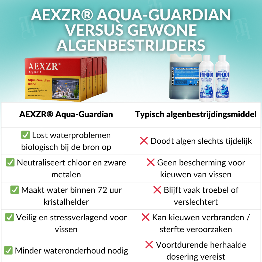 🌟 Officiële winkel | AEXZR® Aquaria Aqua-Guardian Blend