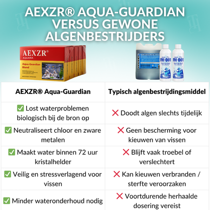 🌟 Officiële winkel | AEXZR® Aquaria Aqua-Guardian Blend