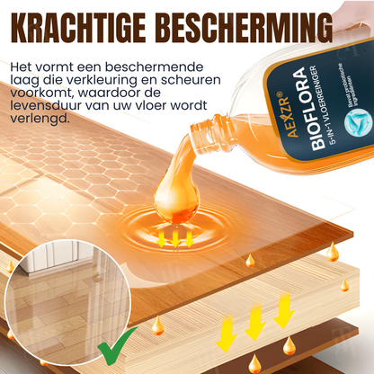 🌟 Officiële winkel | AEXZR® BioFlora 5-in-1 Vloerreiniger