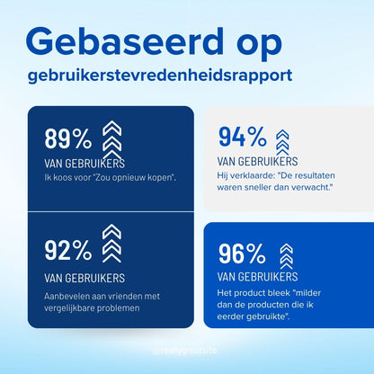 🌟 Officiële winkel | AEXZR® Squalane Oorreiniging Druppels