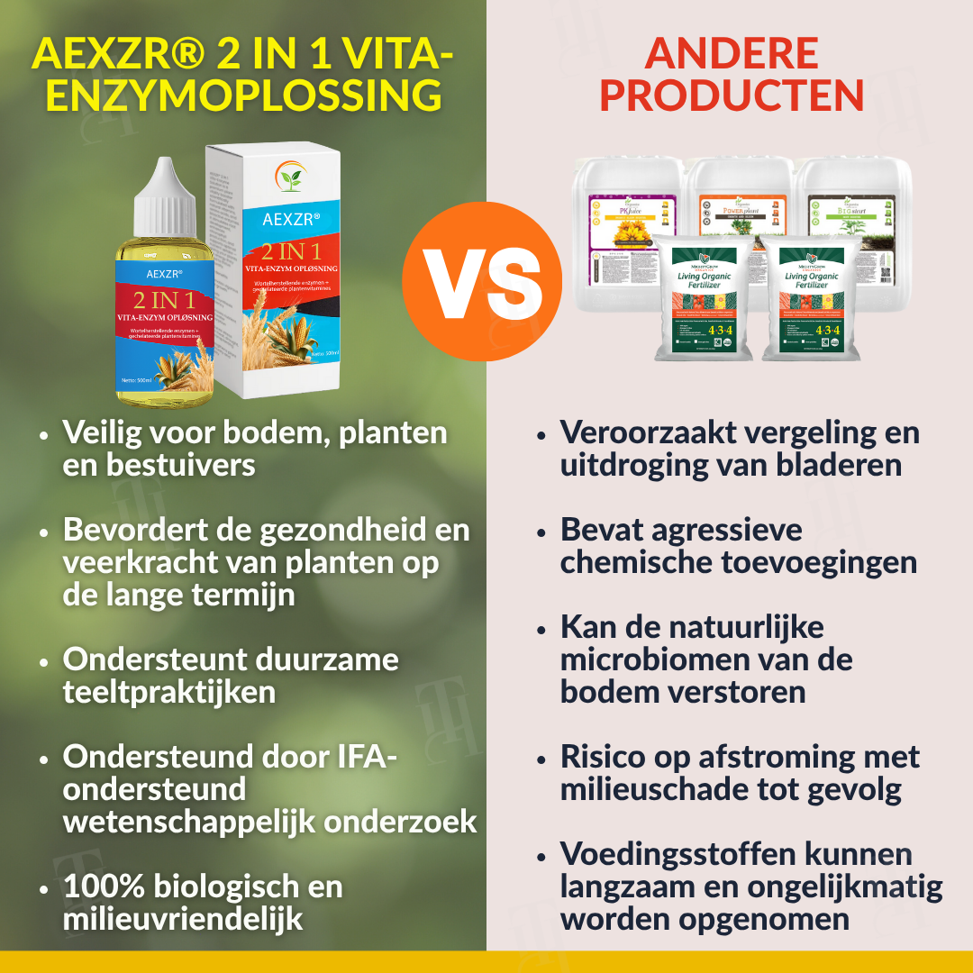 AEXZR® 2 in 1 Vita-Enzym Opløsning