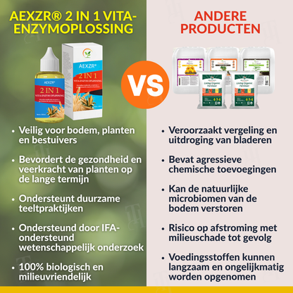 AEXZR® 2 in 1 Vita-Enzym Opløsning