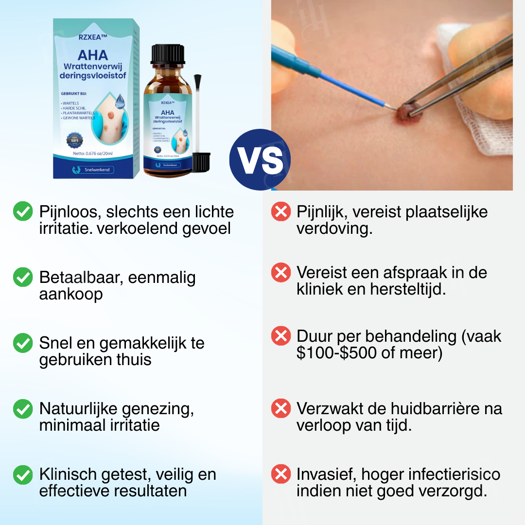 🌟 Officiële winkel | RZXEA™ AHA Wrattenverwijderingsvloeistof