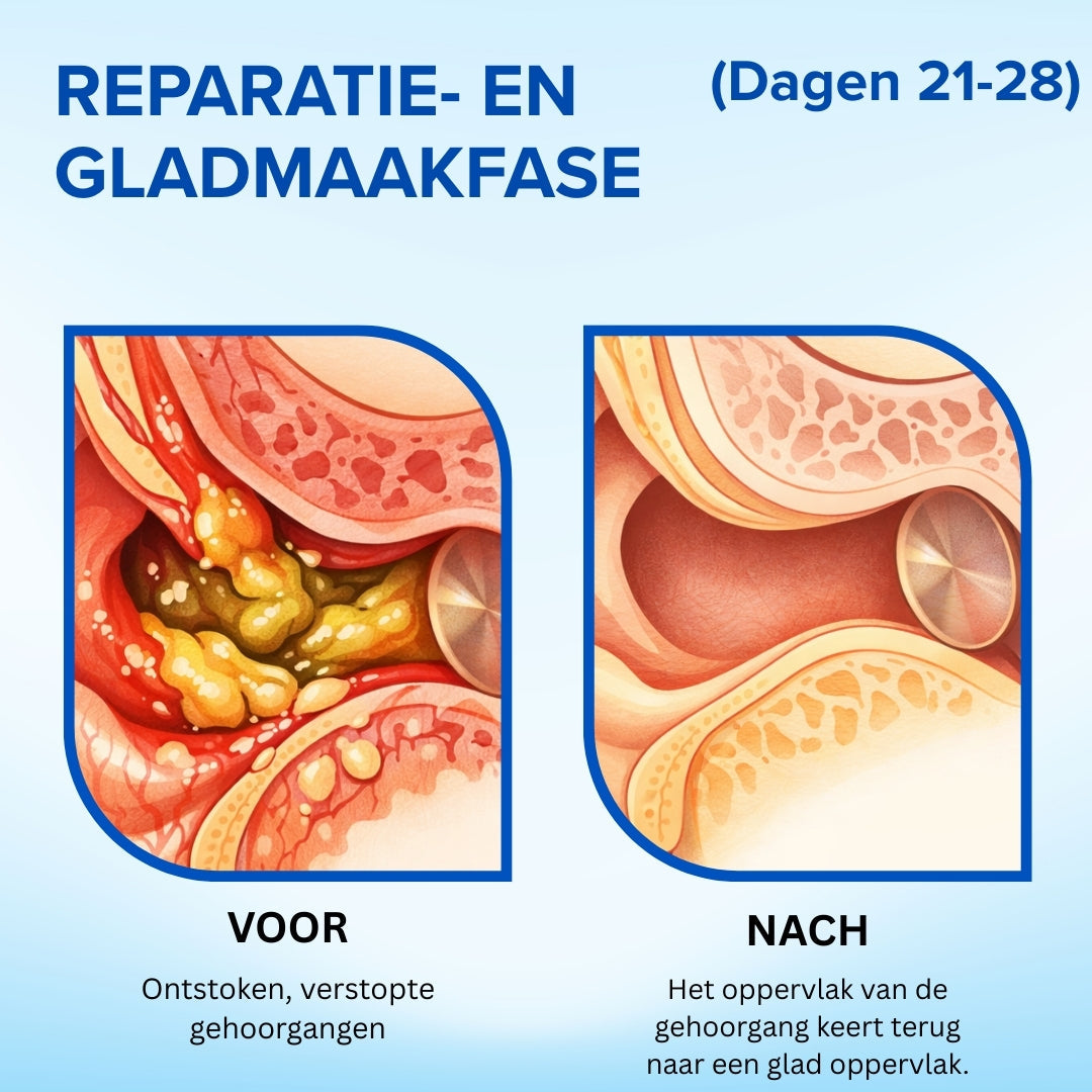 🌟 Officiële winkel | AEXZR® Squalane Oorreiniging Druppels