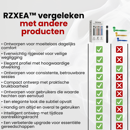 RZXEA™ Pressclean Kamergereedschap