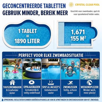 RZXEA™ Zwembadonderhoud Groen naar Blauw