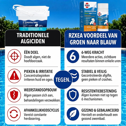 RZXEA™ Zwembadonderhoud Groen naar Blauw